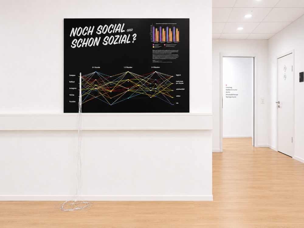 Beyond Numbers: Datenvisualisierung in der Ausstellung